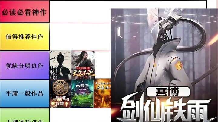 评论区真有神作？近期番茄起点网文评级（16）