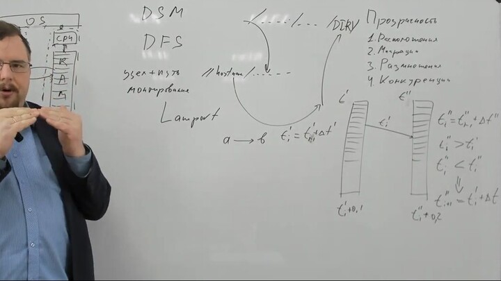 014. Операционные системы ИСиТ. Лекция 14