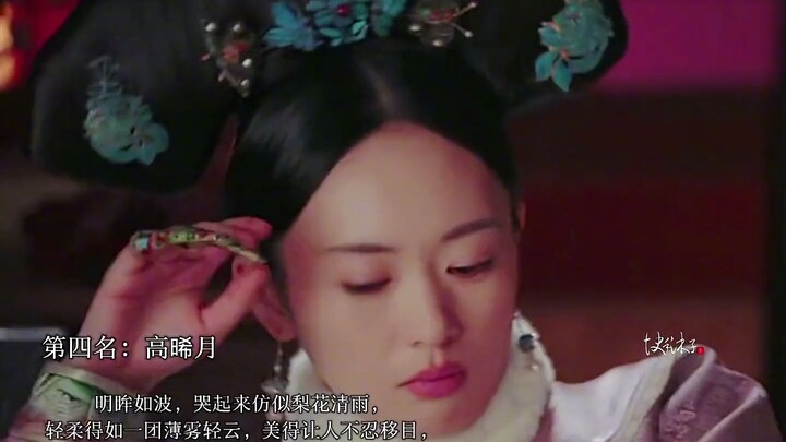 พิชิตแดนใจ ตารางจัดอันดับความงาม