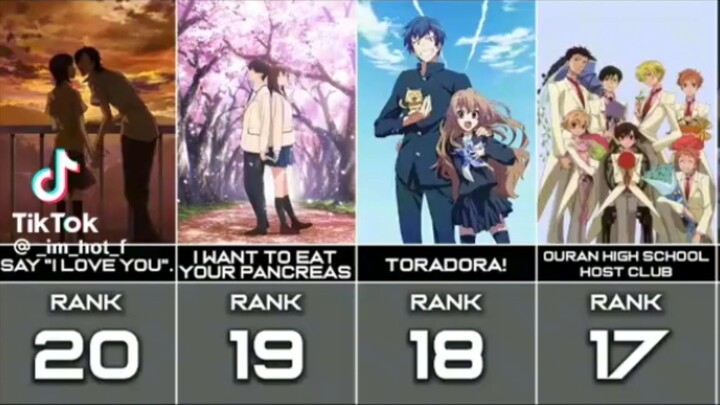 best 20 anime romance