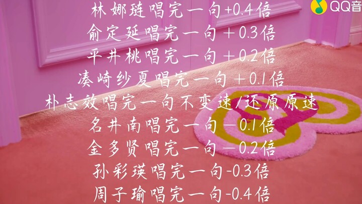 The Feels，但是...