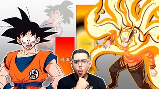 🔥GOKU VS NARUTO🔥 NIVELES DE PODER  - Yeltrack