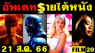 อัพเดทรายได้หนัง Blue Beetle - Barbie - Oppenheimer - Meg 2 - นะหน้าทอง อื่นๆ ณ 21 ส.ค. 66