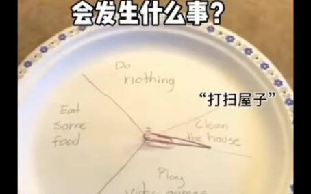 เดาถูกตอนต้น แต่เดาผิดตอนจบ