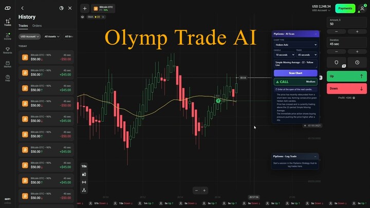 Olymp Trade SMA 22 - Yellow Line