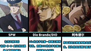 Come and see how many little-known facts you know about JoJo's Bizarre Adventure 1-3?