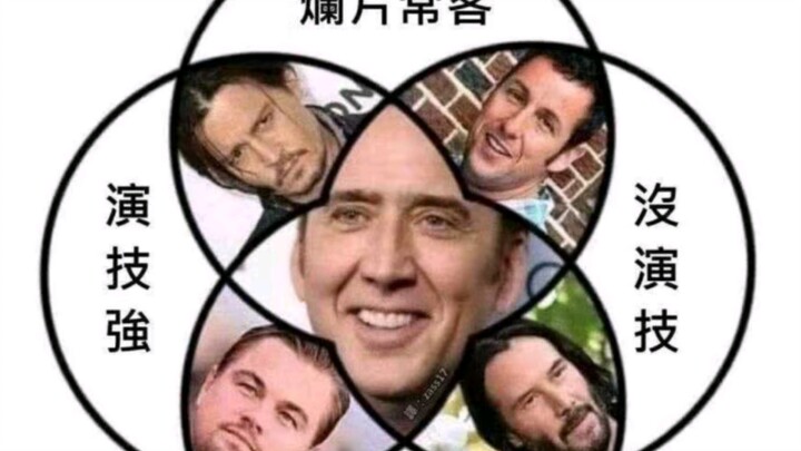 Bagaimana menilai akting Keanu Reeves?