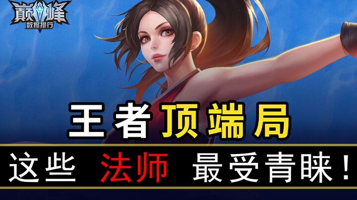 [Peak Stats Ranking 16] Hey, Mid-Laner!