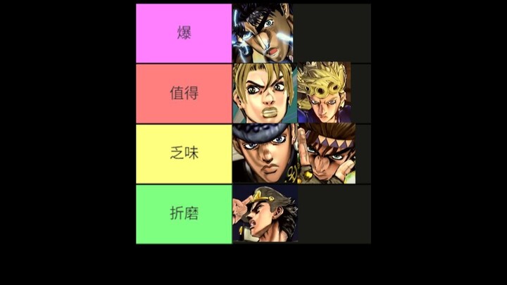 排名！乔纳森·乔斯达 乔瑟夫·乔斯达 空条承太郎 东方仗助 乔鲁诺·乔巴纳 空条徐伦！最好的主角人设！ JOJO的奇妙冒险！幻影之血 战斗潮流 星尘斗士 不