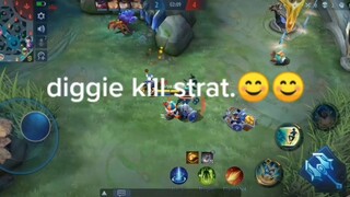 Kaway2 mga diggie user!!