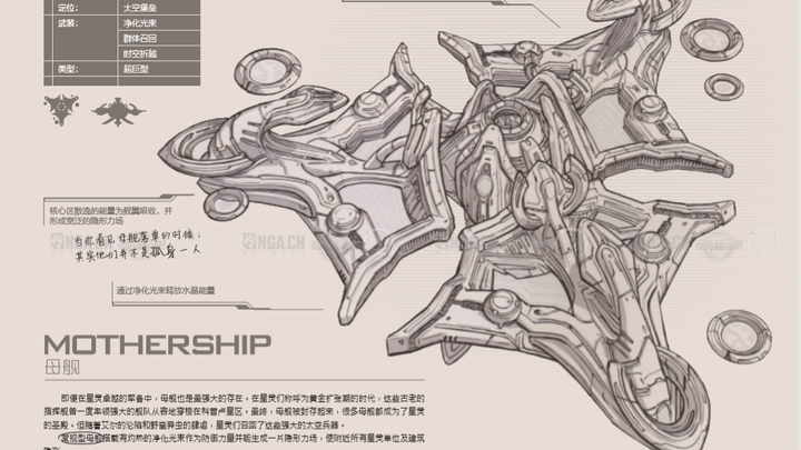 Star Encyclopedia: Protoss Chapter – Mothership