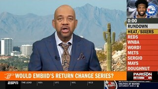 Pardon The Interruption| Wilbon believes the 76ers will takes down the Heat with Joel Embiid returns