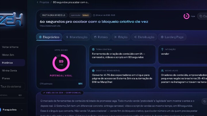 O que é Sistema Zeh?