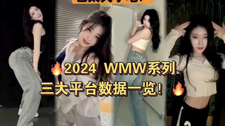 【Lee Chae-ryung】You really know what MIDZY wants!!