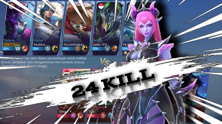 Highlight | Selena segacor ini dilepass