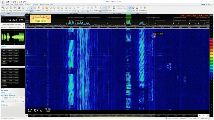 6650 Khz  - Russian radio operators