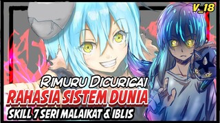 Rimuru Di Curigai Karena Merahasiakan Kekuatannya Dari Octagram || Tensei shitara slime datta ken