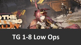 ⟁明日方舟/アークナイツ/Arknight⟁ -░TG 1-8 CM  ░ - Strategy Gameplay