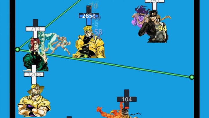Dio vs. Egypt in the DIO Squad
