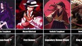 Strongest Demon Slayer Characters | Kimetsu no Yaiba