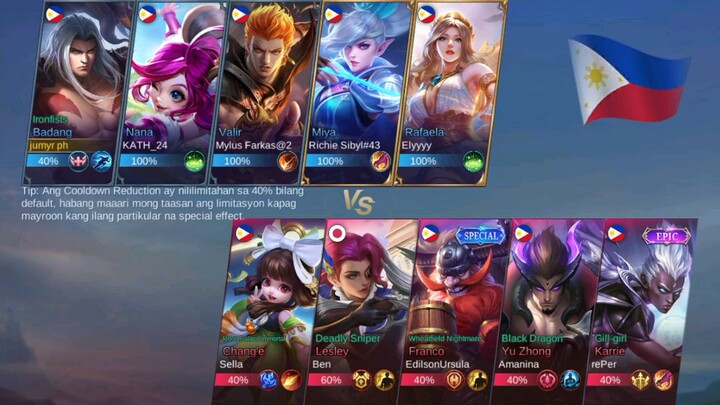 ml how to use badang