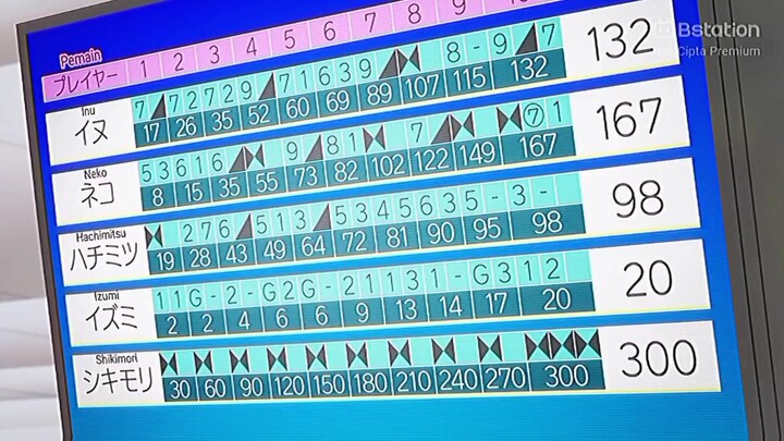 Di semangatin ayang auto semangat🔥🔥