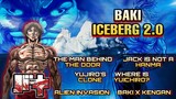 THE ICEBERG OF THE BAKI SERIES 2.0