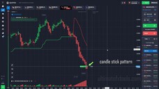 Best Quotex Trading Strategy for Beginners