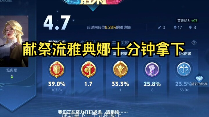 สายบูชายัญแอธีน่าทำให้หลานฝันร้าย