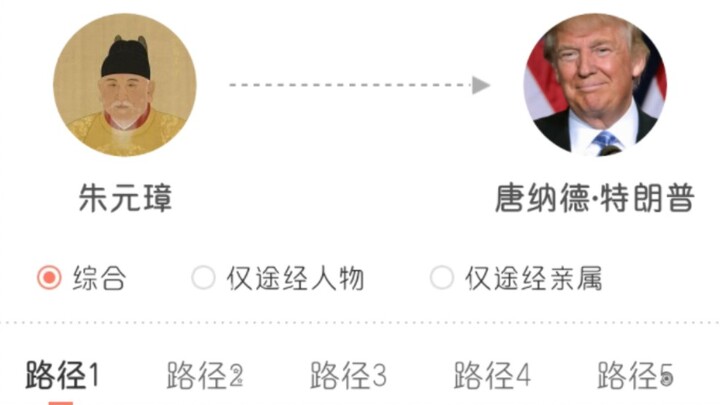 朱元璋和懂王的关系