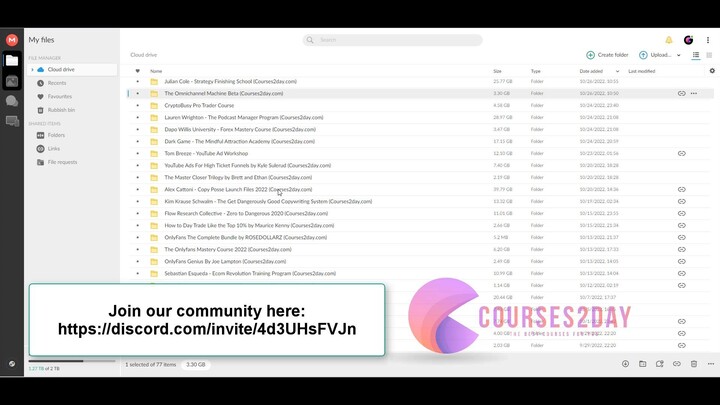 [INSTANT DOWNLOAD] The Omnichannel Machine Beta