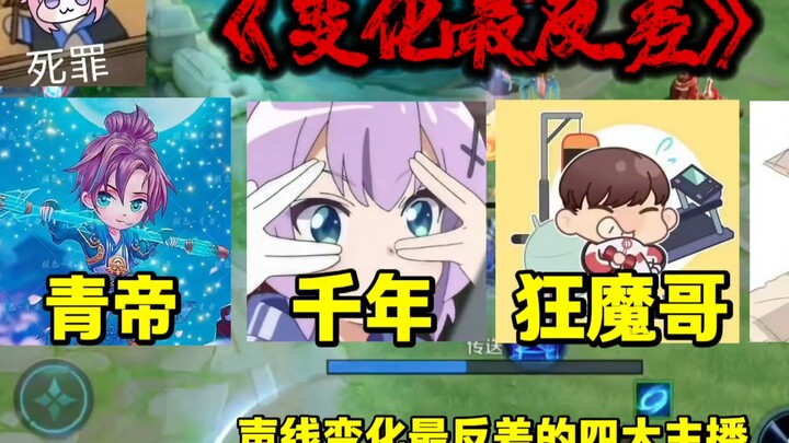 สี่อันดับแรกของเหล่ามังกรผู้ครองบัลลังก์ที่มีความเปลี่ยนแปลงแบบสวนทางมากที่สุด