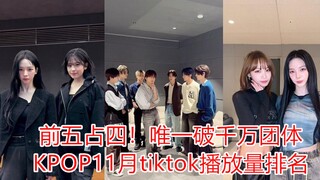 Top 30 idols ranked by TikTok views in November