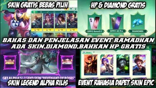 Bahas 10 Event MLBB Ramadhan Yang Berisikan Banyak Skin Gratis!!Diamond Bahkan HP Gratis!! - Tanzz