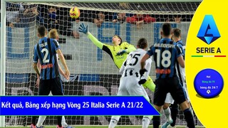 KẾT QUẢ VÀ BẢNG XẾP HẠNG VÒNG 25 VĐQG ITALIA SERIE A 21/22