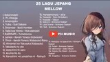 lagu anime enak untuk di dengar