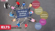 49 - SPEAKING Skills for speaking formally Response structure