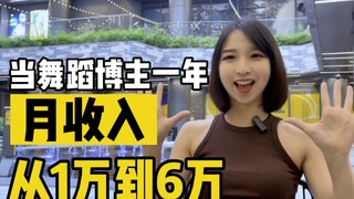 【Thea】After becoming a dance blogger, my monthly income has increased dramatically. Thank you to eve