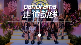 【IZ*ONE】Panorama 走位动线