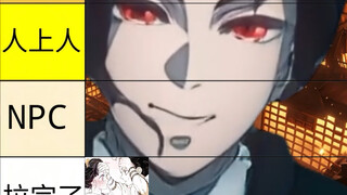 Crush Reviews for Demon Slayer Couples