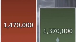Naruto combat power comparison, Jiraiya vs Tsunade