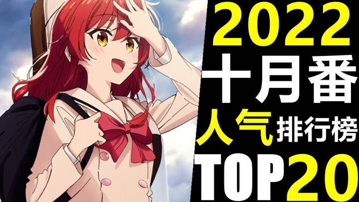 October Anime Popularity Ranking [Myanimelist]
