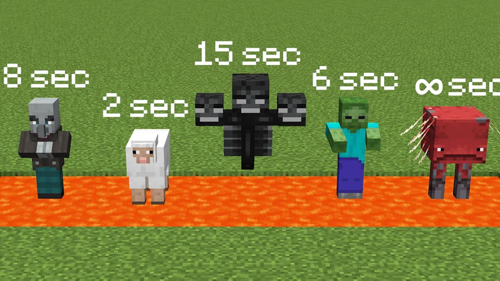 ม็อบไหนจะรอดนานกว่าในลาวา