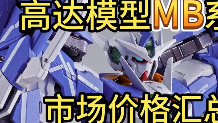 ⚡️Stop chasing high! Summary of normal market prices of Gundam models⚡️MB 2024.11