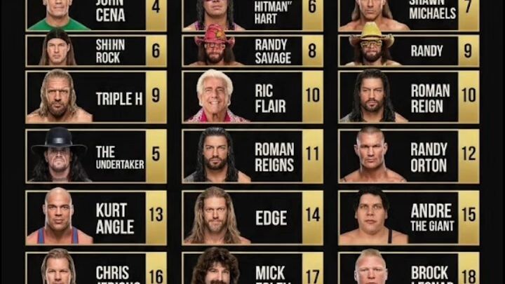 🏆 TOP 30 WWE WRESTLERS OF ALL TIME 🌎🔥