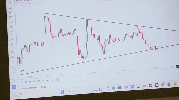 xauusd trader with sunnyforexpert daily trade