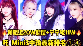 The surge is insane—nearly 420,000 tickets sold across the board! Yoo Jeong-min is about to explode 