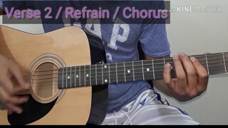 Ayoko na  by RockSteddy Guitar Chords /GuitarTutorial  /PowerChords