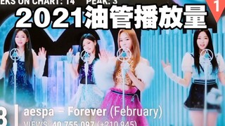 أعلى فيديو مصور مشاهدةً لعام 2021! إيتزي تتصدر القائمة لمدة أسبوع كامل + عصرٌ رائعٌ للفرديات النسائي