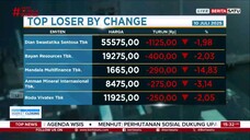 Investor Market Closing BeritaSatu TV - 10 Juli 2025